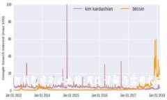狐狸钱包中的以太坊：用途详解与实用指南