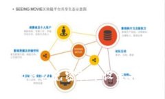 tp钱包免密提币设置指南