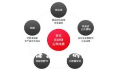 以太坊钱包是用什么语言编写的？深入了解背后