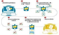 比特币钱包签名详解：如何确保您的加密资产安