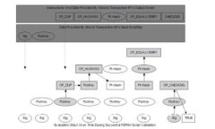 与关键词火币提取USDT到TP钱包的完整指南（ETH链
