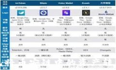   如何通过TP钱包将币安链中的资产转为BTC：完整