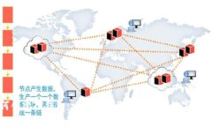 : 如何创建TP钱包：一步步教你轻松上手数字资产