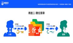  以太坊钱包中INC14是什么币？详细解析及投资指
