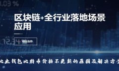 比太钱包比特币价格不更新的原因及解决方案