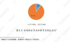2023年以太坊钱包推荐：获取免费币种的最佳方案