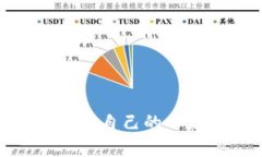 : 如何轻松申请自己的以太坊钱包账号