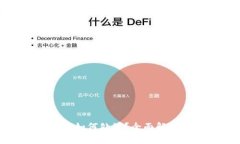 TP钱包不安全如何处理？全面解析与解决方案