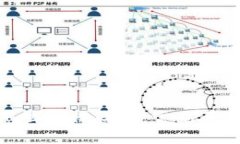 TP钱包的钱怎么会被盗走：常见原因与防范措施