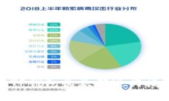 如何使用TP钱包收款码进行授权和支付