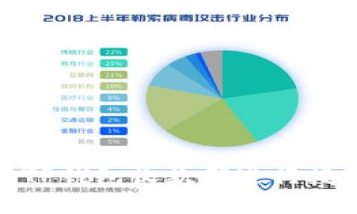 如何使用TP钱包收款码进行授权和支付