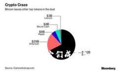 探索比特币热钱包：为何它们成为加密货币用户